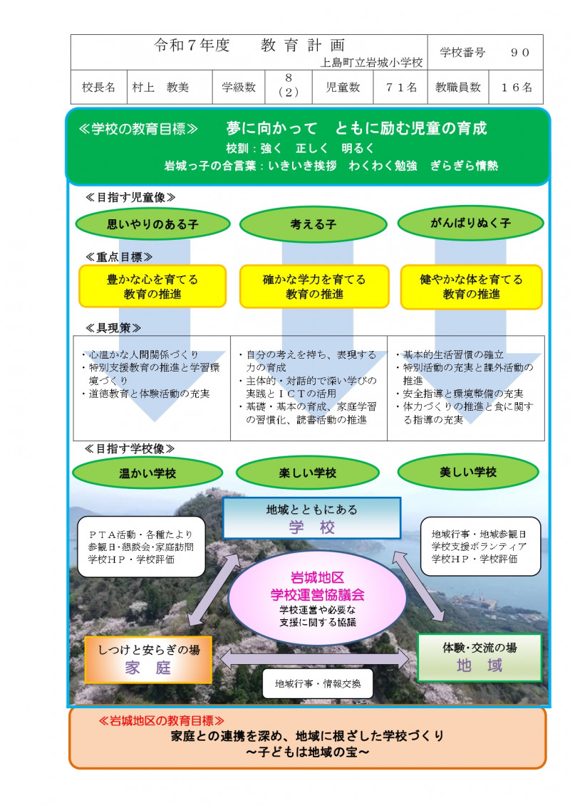 教育計画１