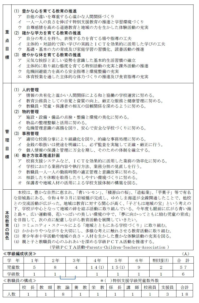 教育計画