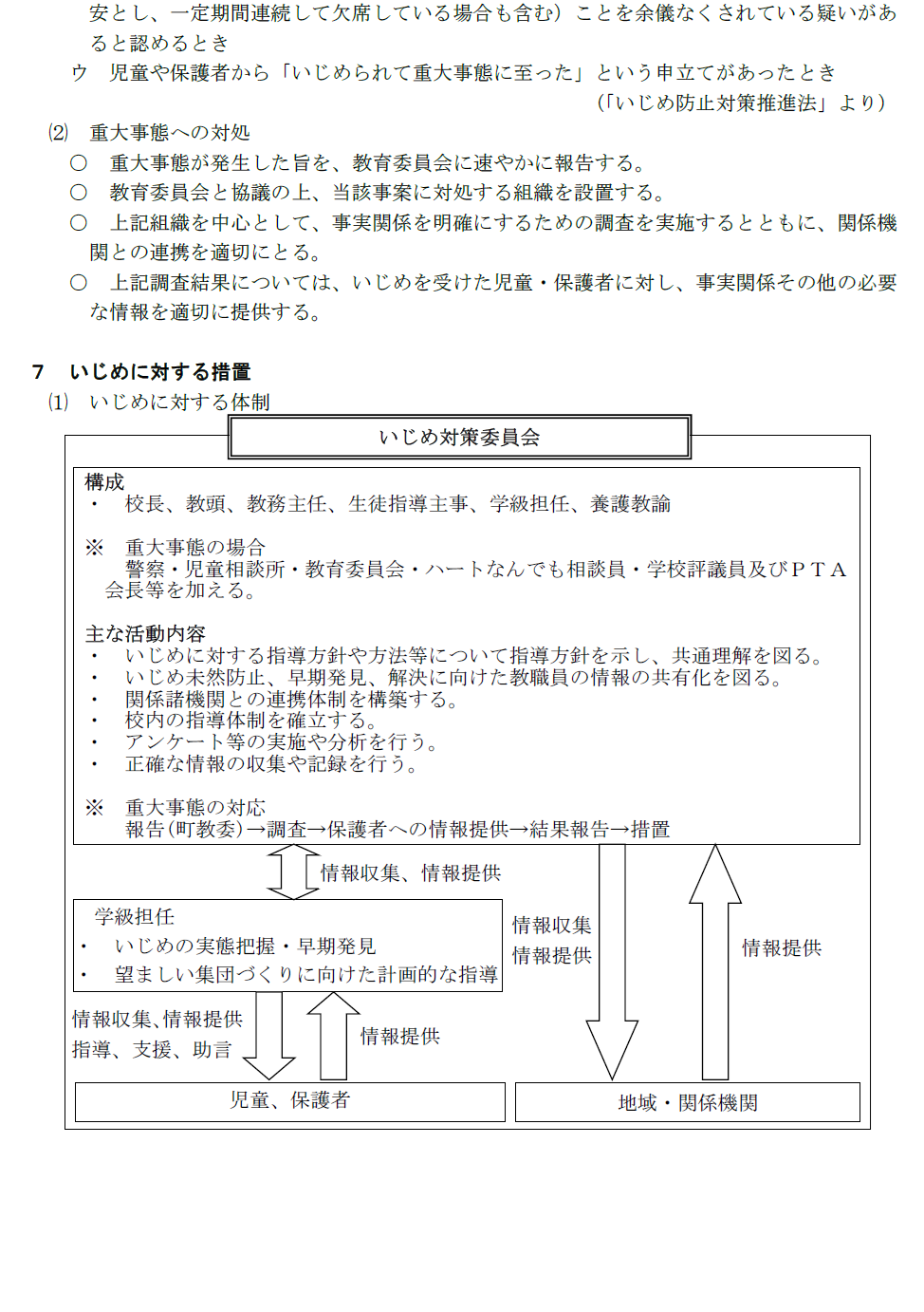 いじめ防止基本方針３