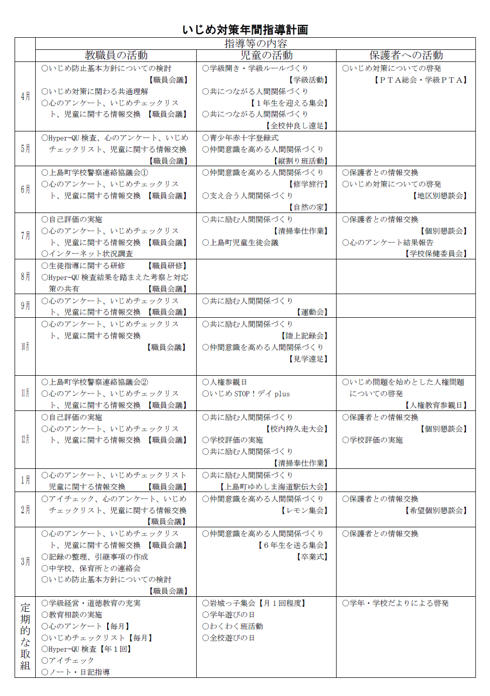 いじめ防止基本方針５